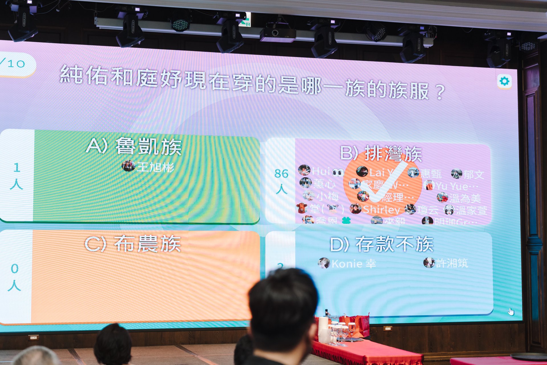 2025010704210054 婚禮紀錄｜高雄婚攝｜屏東婚攝｜南部婚攝｜迎娶晚宴｜老新臺菜十全店｜