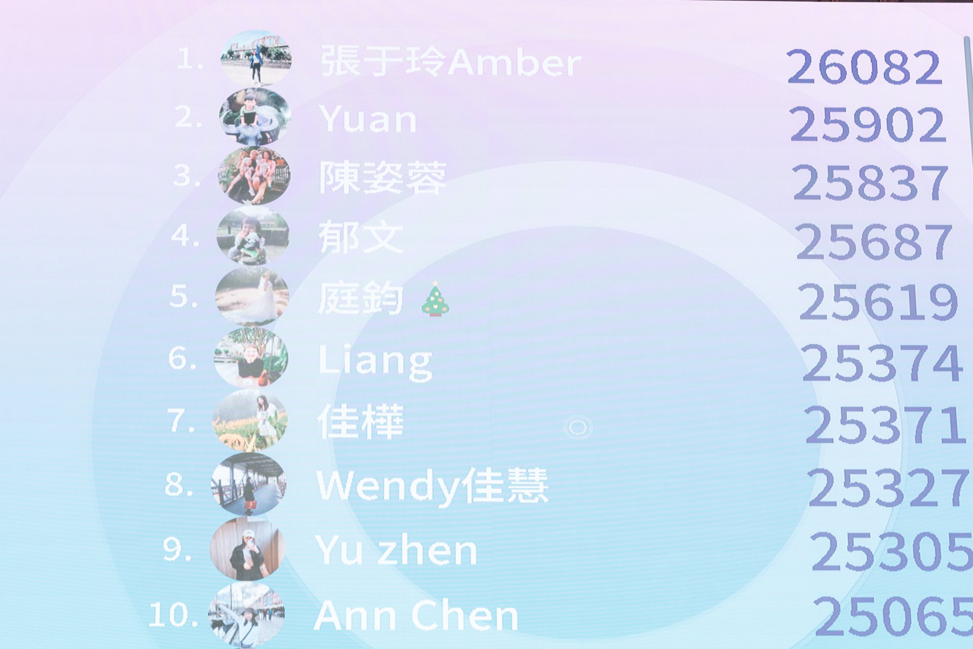 2025010704253284 婚禮紀錄｜高雄婚攝｜屏東婚攝｜南部婚攝｜迎娶晚宴｜老新臺菜十全店｜