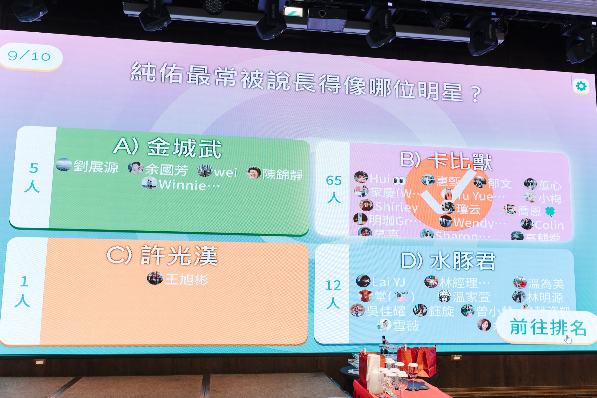 2025010704272864 婚禮紀錄｜高雄婚攝｜屏東婚攝｜南部婚攝｜迎娶晚宴｜老新臺菜十全店｜