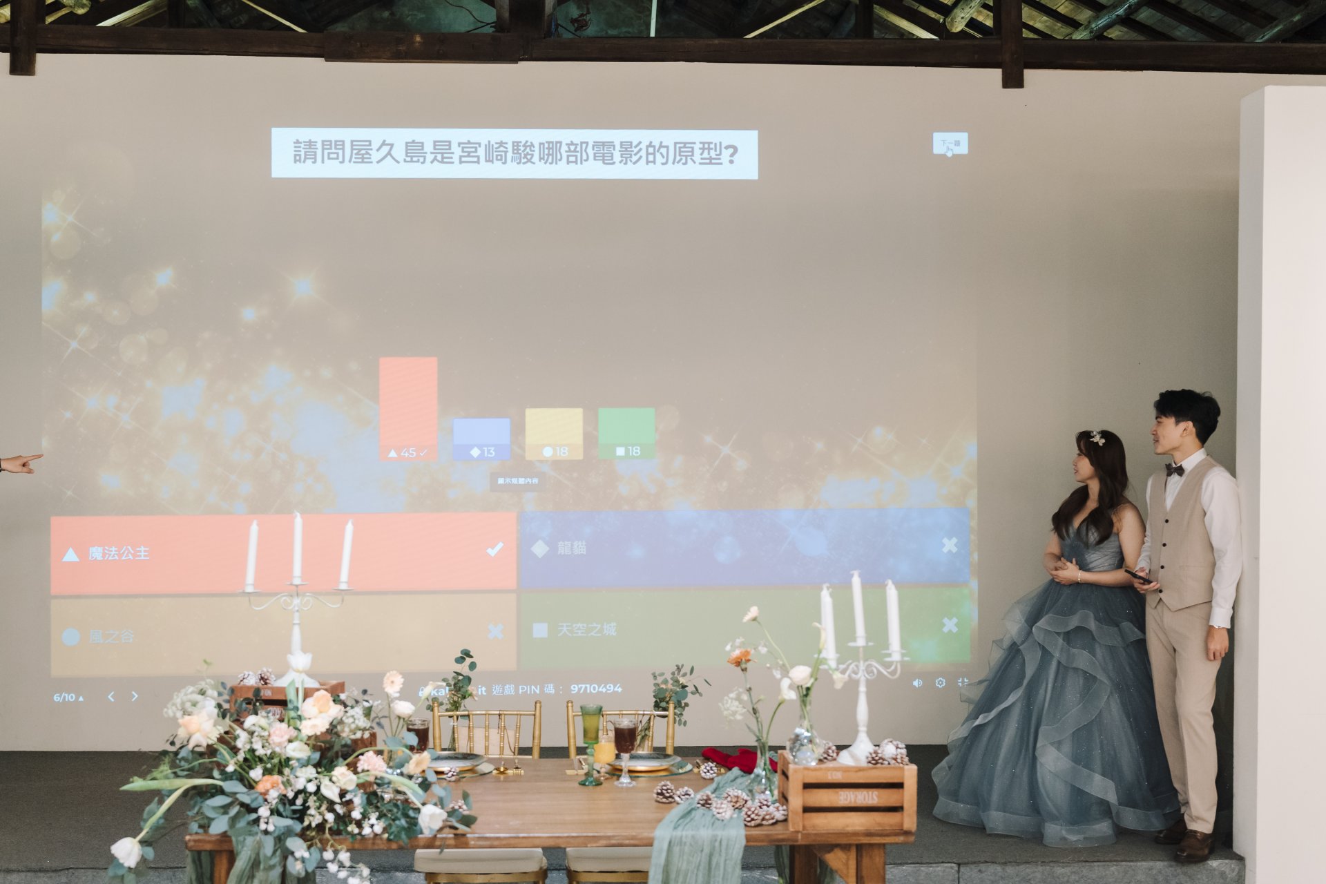 2025080105582823 婚禮紀錄｜高雄婚攝｜屏東婚攝｜南部婚攝｜單午宴｜橋頭百世莊園婚禮｜