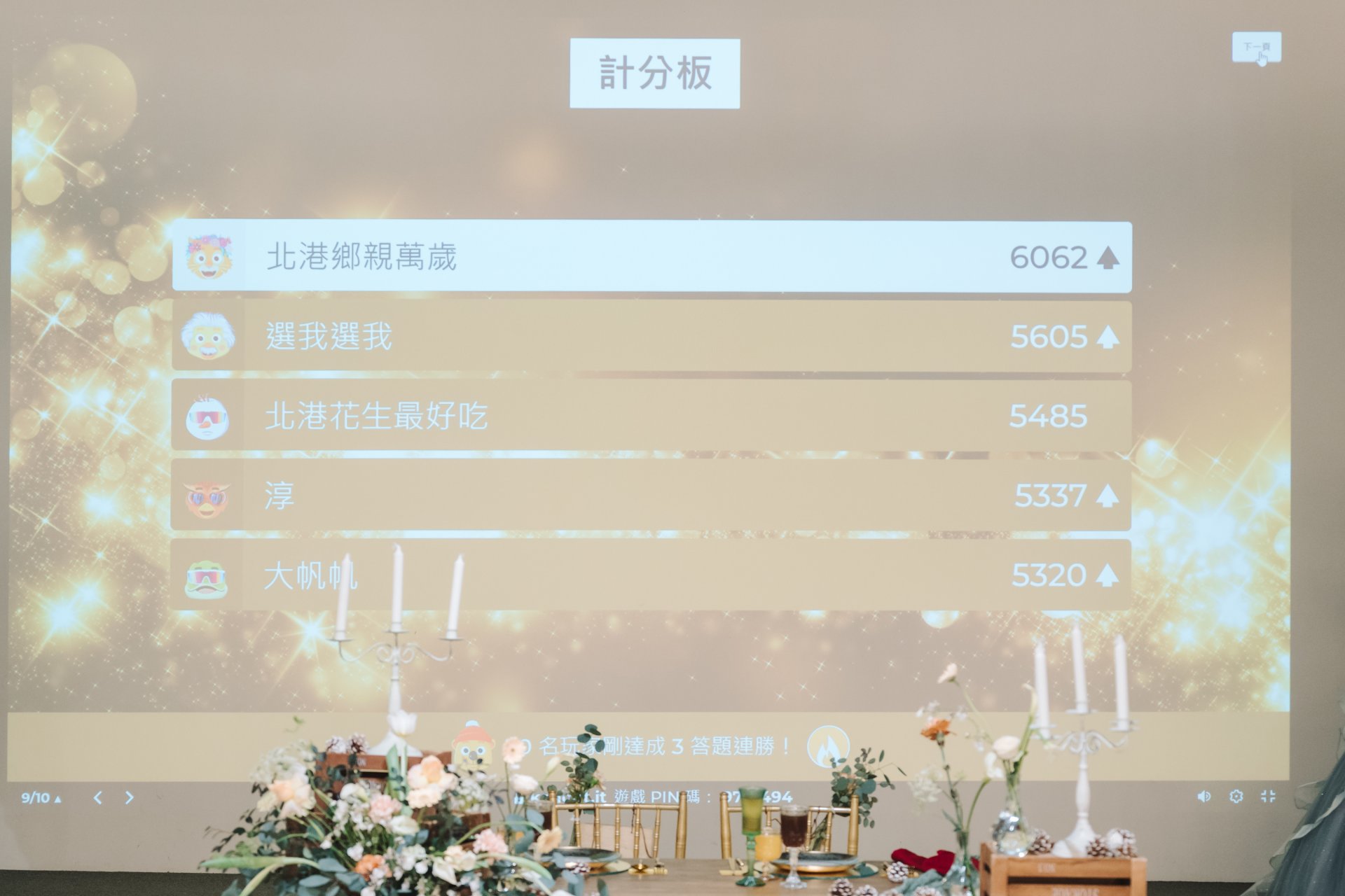 2025080106015662 婚禮紀錄｜高雄婚攝｜屏東婚攝｜南部婚攝｜單午宴｜橋頭百世莊園婚禮｜